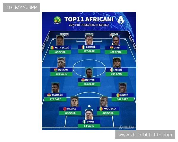 意甲各球队最新阵容名单及主力球员介绍