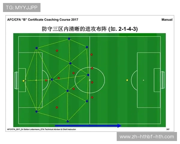 链上射门：区块链在足球领域的三大应用场景